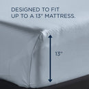 Linens - Tempur Luxe Egyptian Cotton Sheet Set - Sleepy Blue