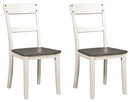 Nelling - Dining Room Side Chair (Set of 2) - White / Brown / Beige