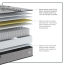 Effortless Firm Tight Top Mattress