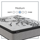 Effortless Medium Pillow Top Mattress