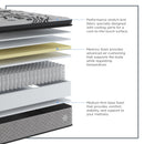 Effortless Medium Pillow Top Mattress