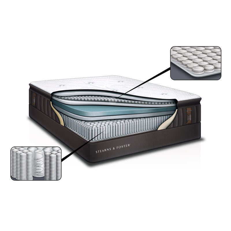  Stearns & Foster Reserve No. 2 Luxury Plush Pillow Top Mattress Set (Split California King) IMAGE 7