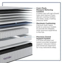 Amplify Exclusive - Stratos Soft Pillowtop Mattress