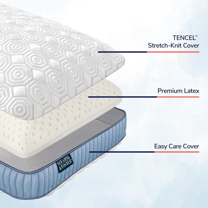  Stearns & Foster Stearns & Foster Studio Pillow (Standard) IMAGE 7