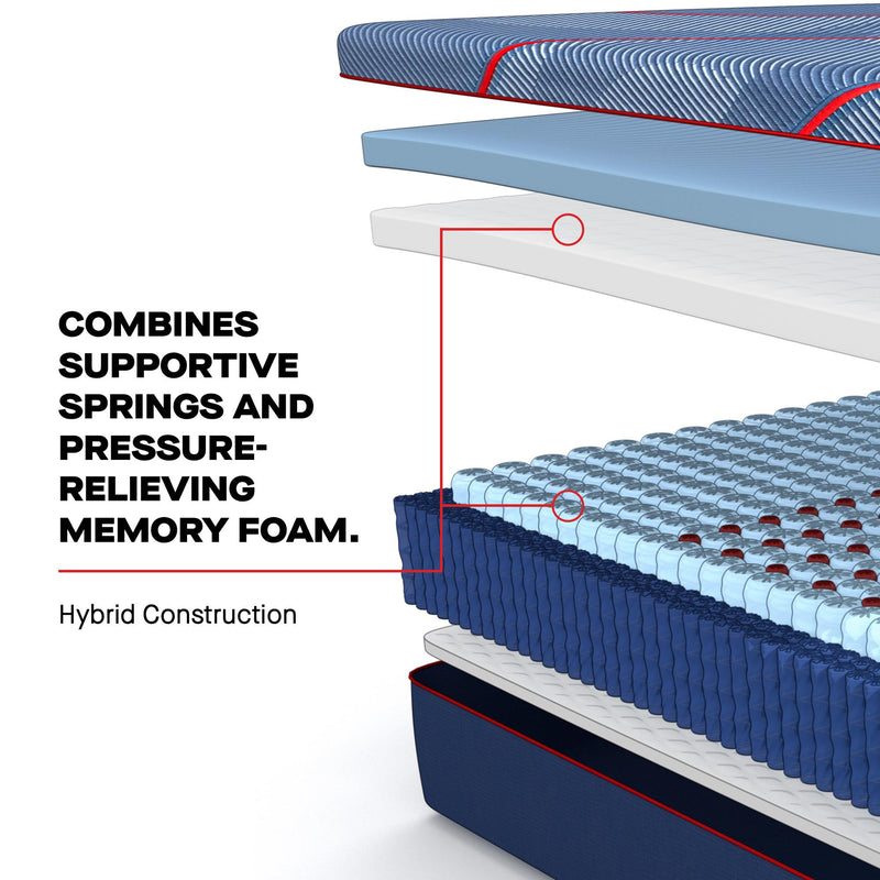  Sealy Albany II Medium Mattress (Split California King) IMAGE 8