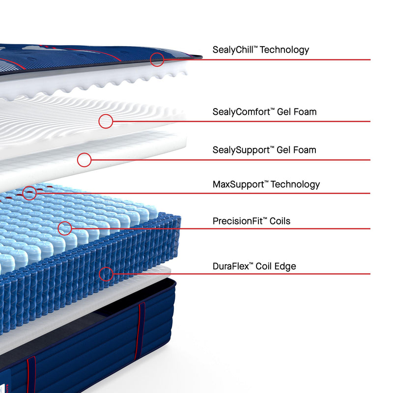  Sealy Brenham II Tight Top Ultra Firm Mattress (Split California King) IMAGE 3