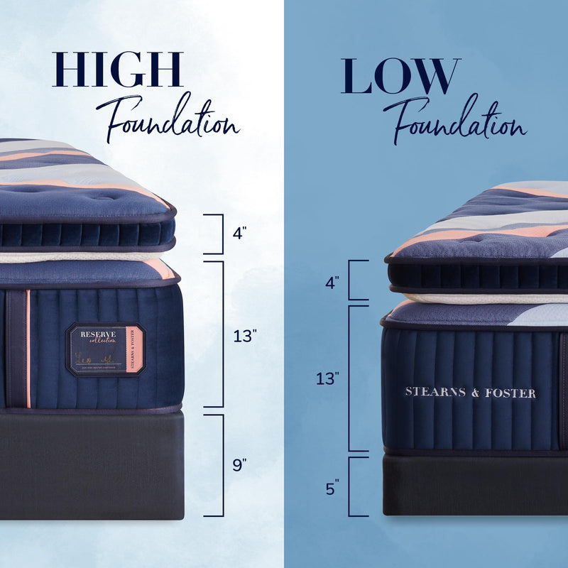  Stearns & Foster Duet Firm Tight Top Mattress (California King) IMAGE 3