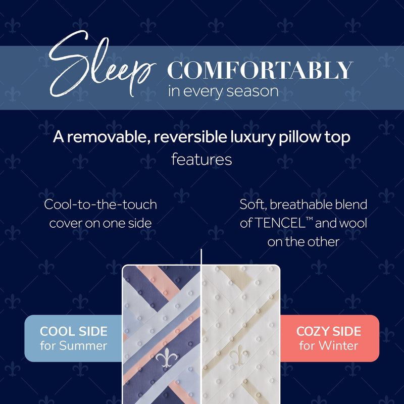  Stearns & Foster Duet Firm Tight Top Mattress (California King) IMAGE 7