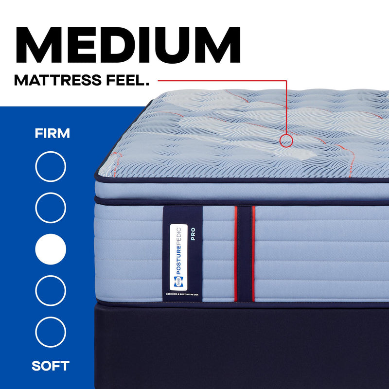  Sealy Dupont II Euro Pillow Top Medium Mattress (Split California King) IMAGE 2