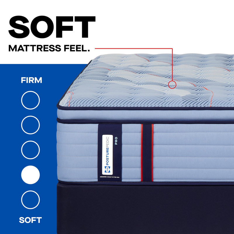 Sealy Dupont II Euro Pillow Top Soft Mattress (Split California King) IMAGE 2