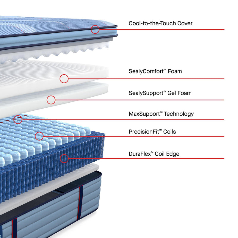  Sealy Dupont II Euro Pillow Top Soft Mattress (Split California King) IMAGE 3