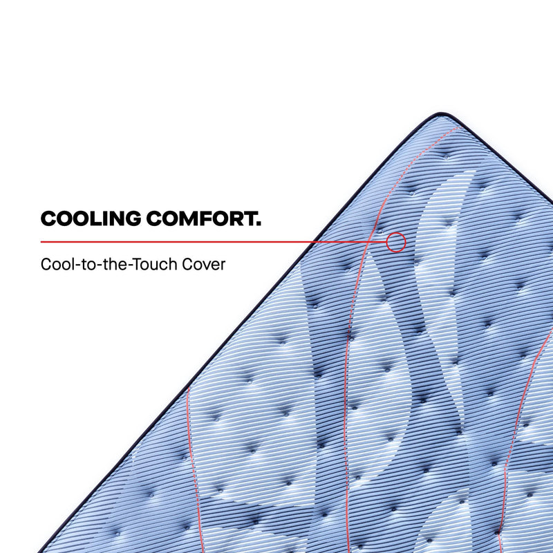  Sealy Dupont II Euro Pillow Top Soft Mattress (Split California King) IMAGE 7