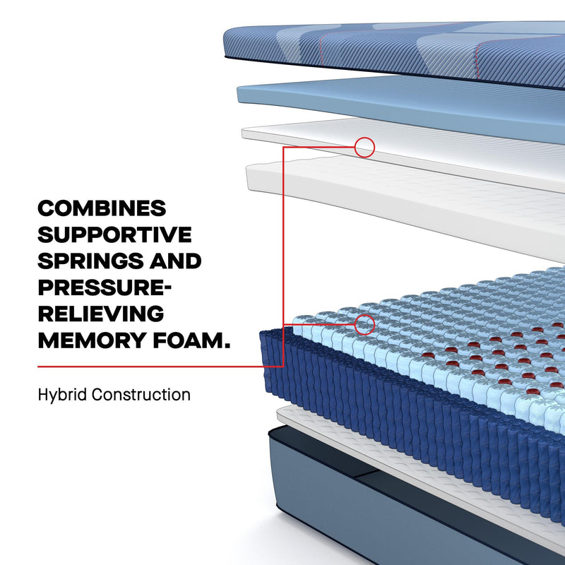  Sealy Dupont II Firm Mattress (Split California King) IMAGE 8