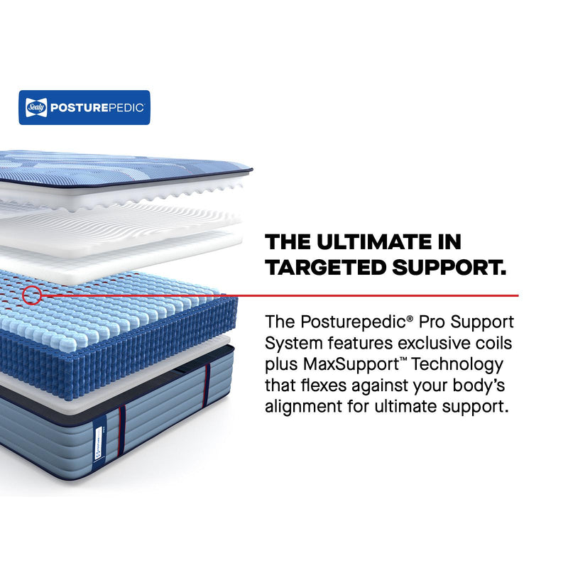  Sealy Dupont II Tight Top Firm Mattress (Split California King) IMAGE 12