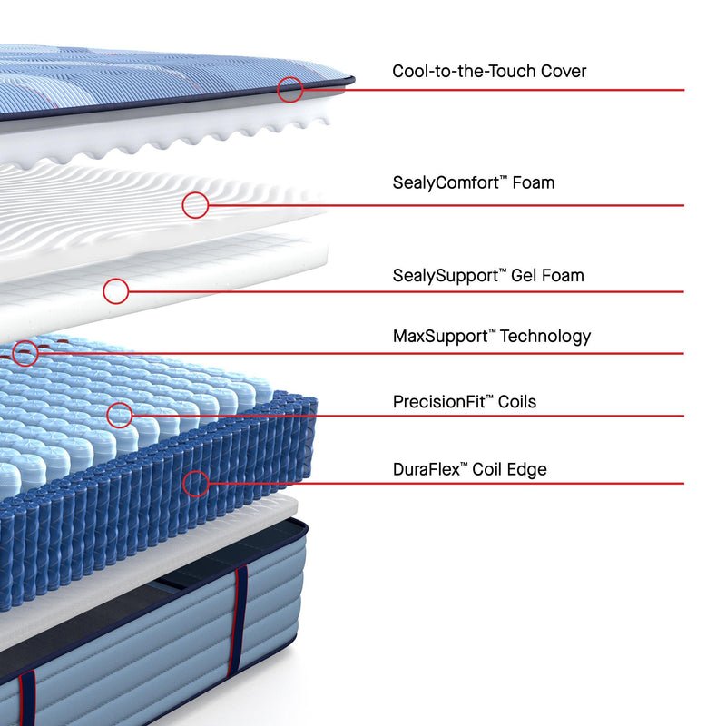  Sealy Dupont II Tight Top Firm Mattress (Split California King) IMAGE 3