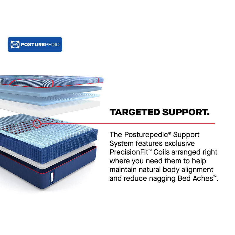  Sealy High Point II Firm Mattress (Split California King) IMAGE 13