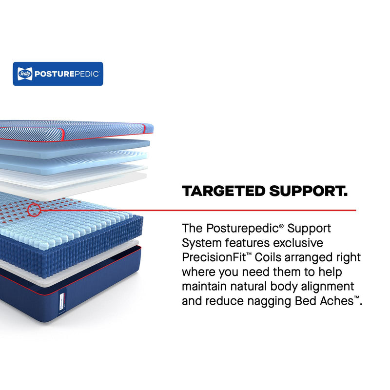  Sealy High Point II Medium Mattress (Split California King) IMAGE 13