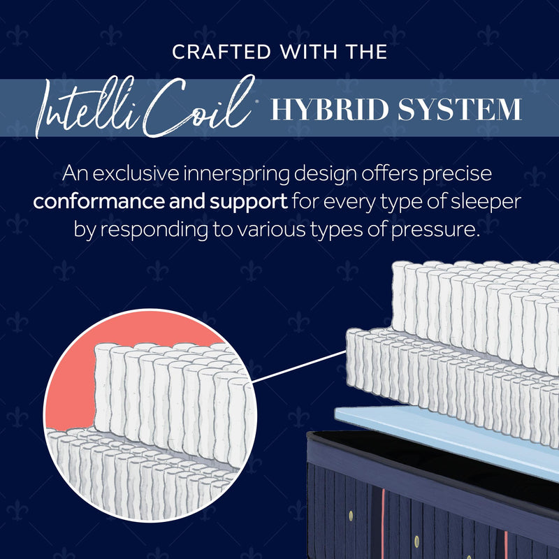  Stearns & Foster Lux Hybrid Elite Soft Mattress (King) IMAGE 8