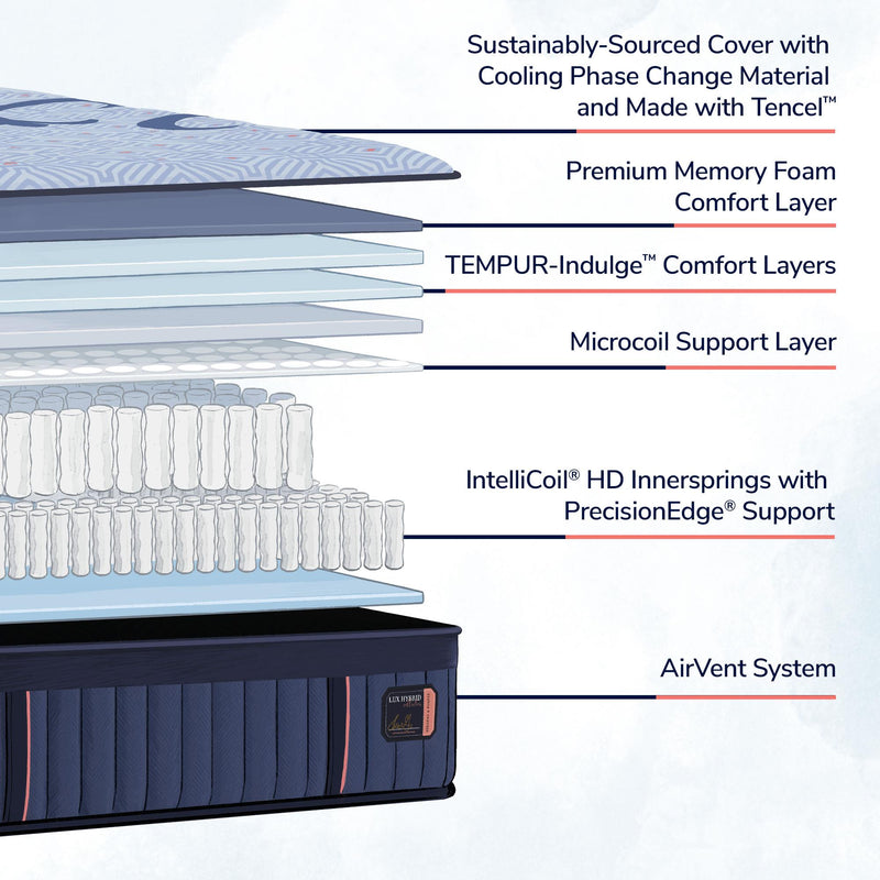  Stearns & Foster Lux Hybrid Elite Soft Mattress (Split California King) IMAGE 5