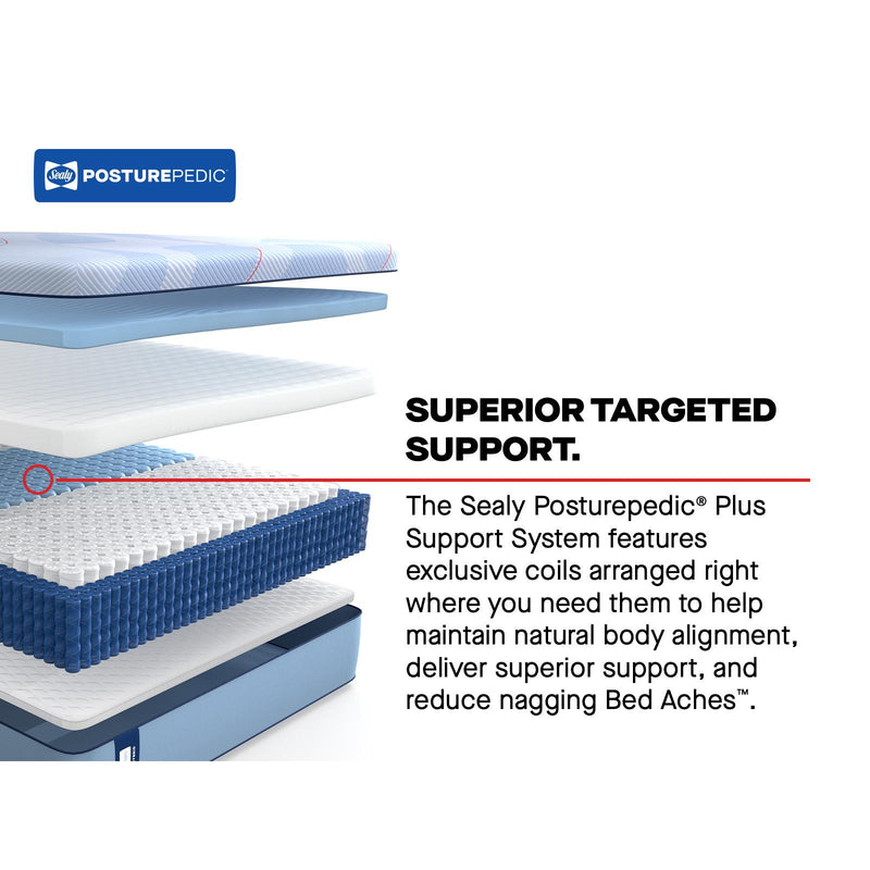  Sealy Paterson II Soft Mattress (Split California King) IMAGE 13