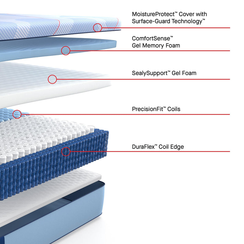  Sealy Paterson II Soft Mattress (Split California King) IMAGE 3