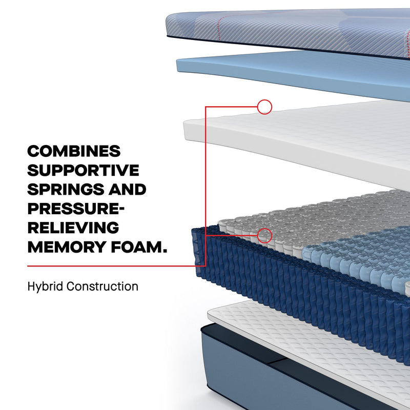  Sealy Paterson II Soft Mattress (Split California King) IMAGE 8
