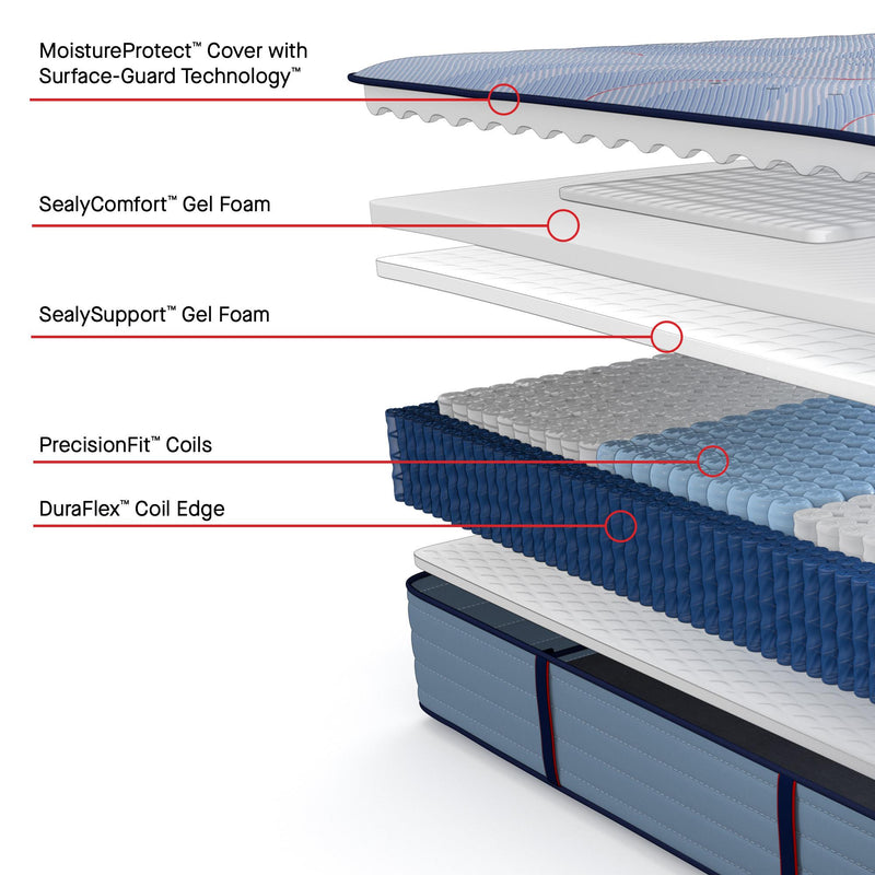  Sealy Paterson II Tight Top Medium Mattress (Split California King) IMAGE 3