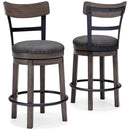 Caitbrook - UPH Swivel Barstool - Gray
