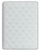 Palisades Firm - Mattress