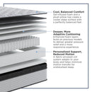 Amplify Exclusive - Momentum Medium Pillowtop Mattress