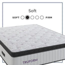 Amplify Exclusive - Stratos Soft Pillowtop Mattress