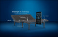 Bases - Tempur-Ergo Smart Base