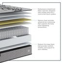 Effortless Medium Tight Top Mattress