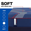 Posturepedic Elite - Brenham II Soft Mattress